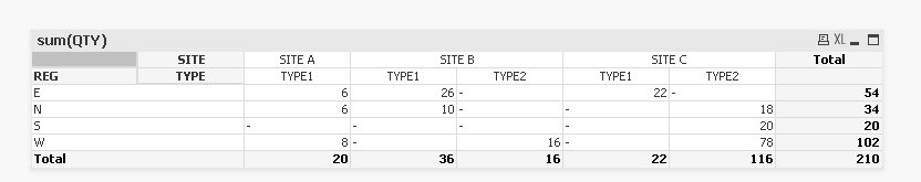 total Pivot table.jpg